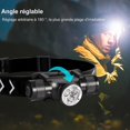 thumbnail image 3 of Linterna frontal LED recargable de 1500 lúmenes, resistente al agua IP66, 5 modos de iluminación para ciclismo, acampada, senderismo y bricolaje, 3 of 3