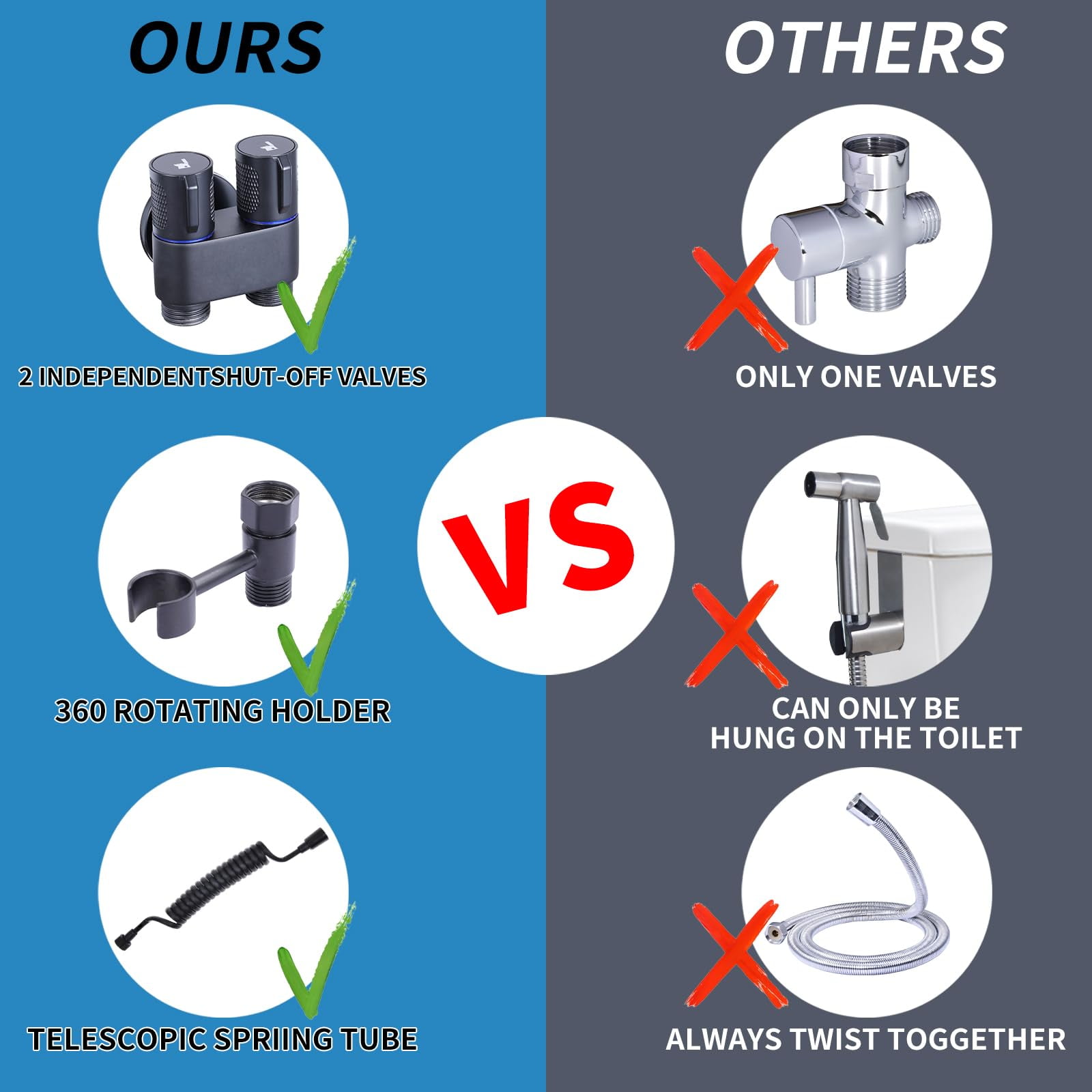 Handheld Bidet Sprayer for Toilet, Jet Sprayer for Toilet Muslim Shower, Adjustable Cloth Diaper Sprayer Bidets Attachment for Toilet, Toilet Bidet Sprayer with Bidet Hose for Feminine Wash