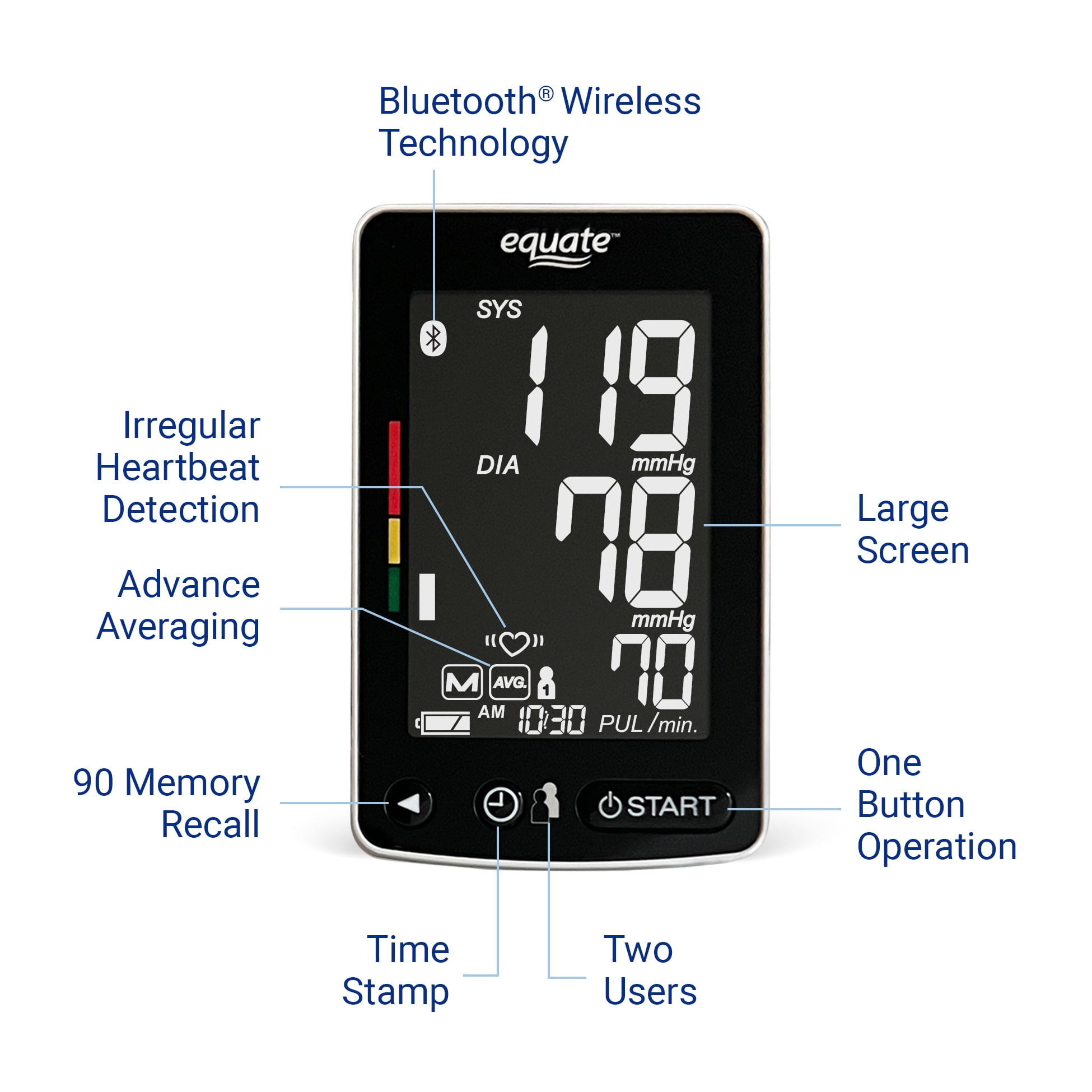 Equate 6500 Series Wrist Blood Pressure Monitor with Bluetooth Wireless Technology and Irregular Heartbeat Detection