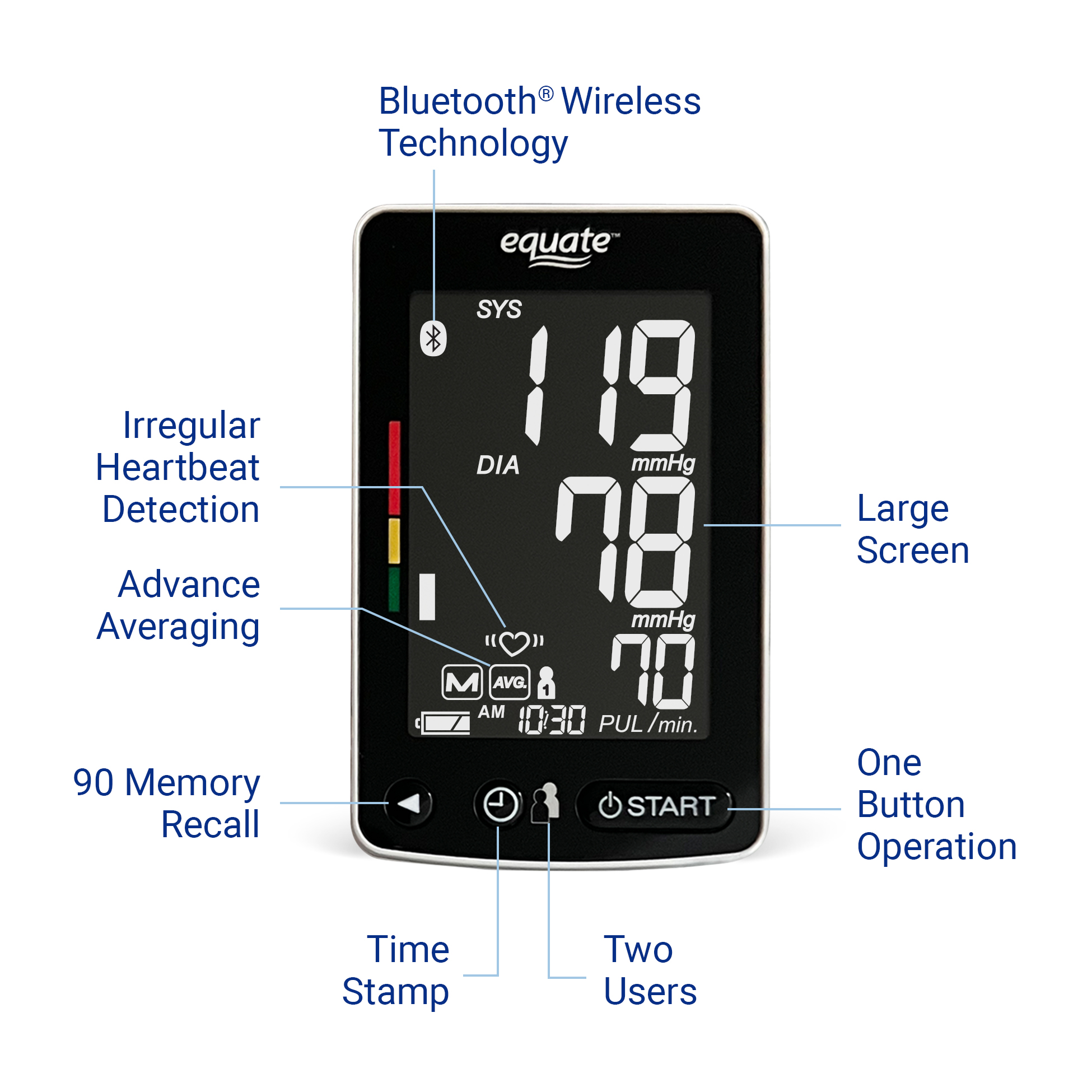 Equate Wrist Blood Pressure Monitor with Bluetooth photo 4