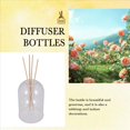 thumbnail image 5 of Contenedores de Almacenamiento Difusoras Botella Difusora de Aromaterapia Difusor Moderno Botella de Vidrio Organizadores de Aceites Esenciales,A, 5 of 5