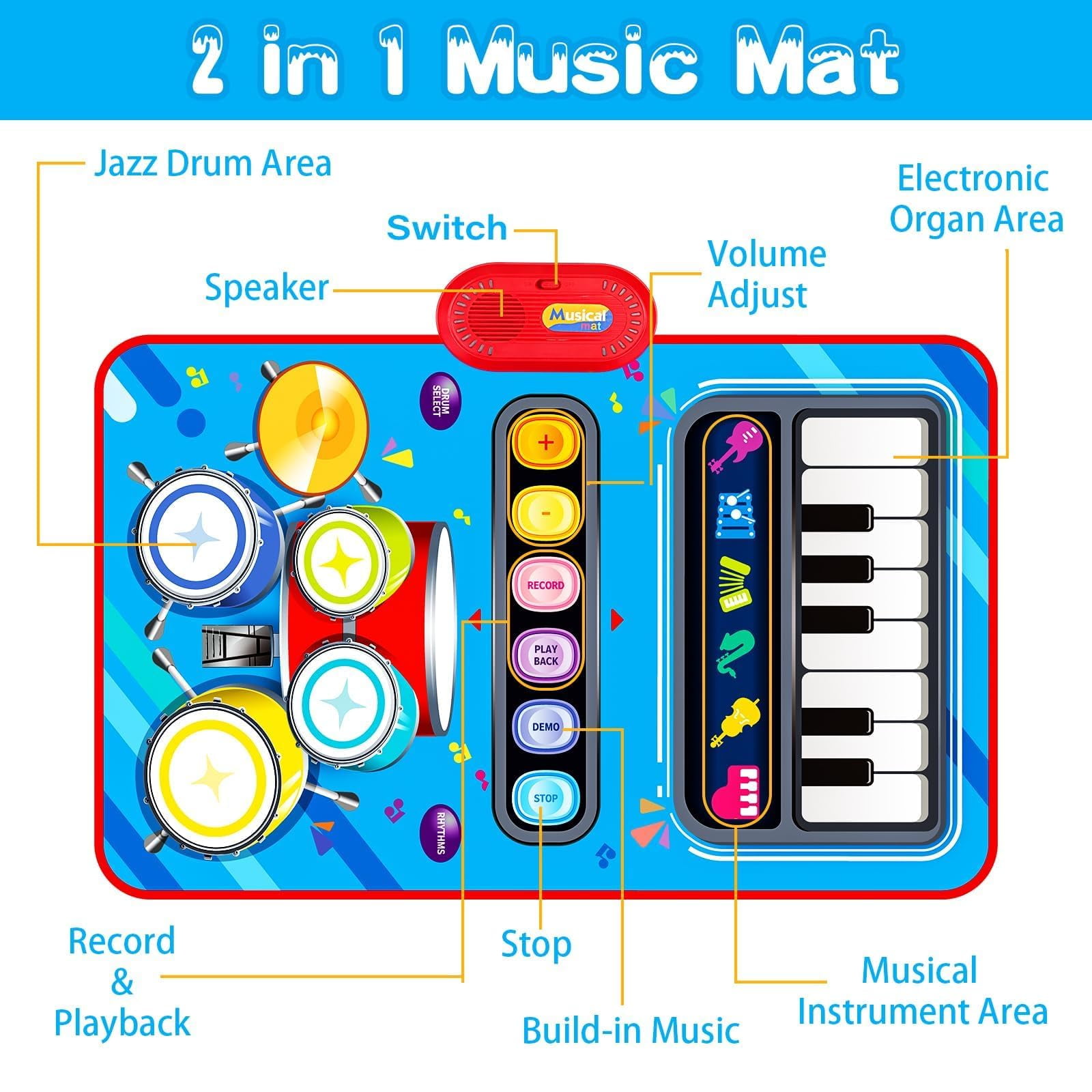 2 in 1 Musical Mat Toys Piano Keyboard & Drum Set with 2 Drum Sticks Baby Music Toy 12-18 Months Christmas Birthday Gifts