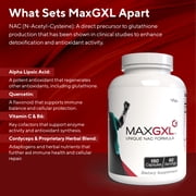 Max International MaxGXL, Unique NAC Formula, Immune and Detox Support, 180 Caps
