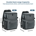 thumbnail image 2 of Cooler Backpack 33/40 Cans Coolers Insulated Leak Proof for Men & Women, Waterproof Soft Sided Lunch Camping Beach Travel Ice Chest Bag Hiking Picnic Backpack, 2 of 5