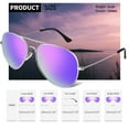 thumbnail image 6 of Joopin Pilot Sunglasses for Men Women,Lightweight Metal Frame,Polarized UV400 Protection Sun Glasses, 6 of 7