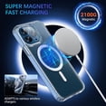 thumbnail image 2 of Funda magnética S. Tedazo para iPhone XR, transparente, 2 of 6