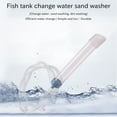 thumbnail image 4 of Fish Tank Aquarium Gravel Cleaner Syphon Vacuum Water Changer Pump Siphon Hose, 4 of 9