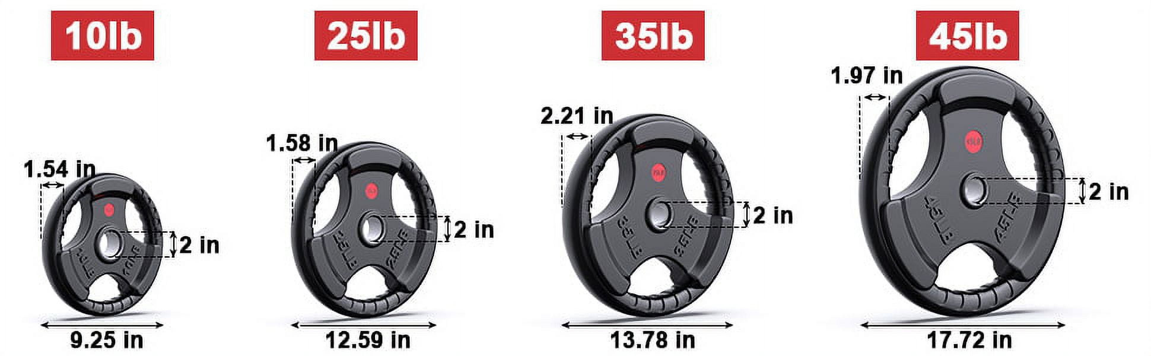 GIKPAL 35lb Weight Plate 2-Inch Rubber Coated Olympic Grip Plate in Pairs or Single for Strength Training, Weightlifting, Crossfit, Solid Cast Iron Weight Plate for Barbell
