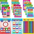 thumbnail image 1 of 15pcs Alphabet Poster Educational Poster Laminated Wall Chart For Students Learning, 1 of 4