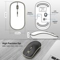 thumbnail image 4 of Mouse Inalámbrico JOYACCESS Portátil Silencioso 5 Niveles DPI Negro, 4 of 8