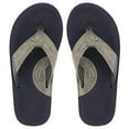 thumbnail image 4 of Cobian®&nbsp;Men's ARV 2 Flip Flop (in Blue), 4 of 5