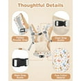 thumbnail image 4 of Lictin Baby Doll Carrier for Kids, Front and Back Doll Accessories Carrier for Girls 3+, with Adjustable Straps for Stuffed Animal Reborn Baby Doll, Pink Rabbit, 4 of 9