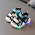 thumbnail image 6 of NOKIO Kids' Sport Sandals Children'S Sport Sandals Girls' Summery Sandals Anti Kick Baotou Sandals Summer Lights Baby Shoes 0-13 Years Old Boys And Girls Beach Shoes Walking Shoes, 6 of 7
