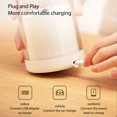 thumbnail image 2 of Copa Exprimidor Exprimidor eléctrico de mano de 500 ML, licuadora de taza de jugo de 2400 mAh con carga USB (blanco) Likrtyny Libre de BPA, 2 of 9