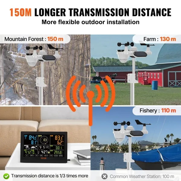 7-in-1 Wireless Weather Station, 7.5 in Color Display, Digital Weather Station Indoor Outdoor, for Temperature Humidity Wind Speed/Direction Rain UV, with Forecast Data, Alarm, Alerts-NO WIFI