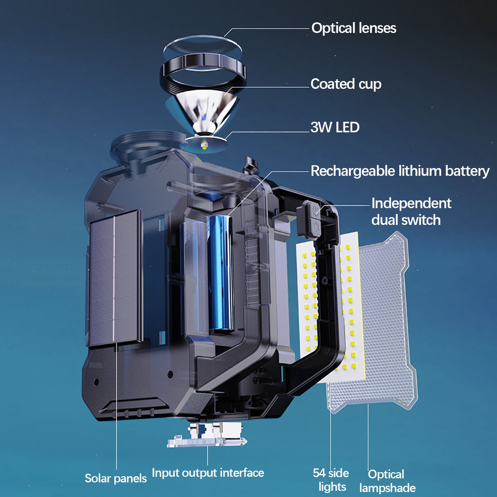 TERGAYEE Rechargeable Electric Camping Lantern