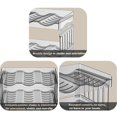 thumbnail image 3 of Plastic Water Bottle Organizer and Wine Rack Storage Holder,3 Tier 9Containers Stackable Standing Bottle Storage Rack, 3 of 5