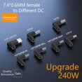 View all media