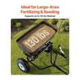 thumbnail image 3 of Tow Behind Broadcast Spreader, 130LBS Capacity, Tow/Push Garden Spreader with 13 in Tires, 30 Adjustable Setting & 9.8 ft Spreading Width, Lawn Spreaders for Seed, Fertilizer, Salt, Ice Melt, 3 of 11
