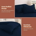 thumbnail image 6 of 3 Piece Luxury 5 Inch Two Layer Ruffle Comforter 550 GSM All Season (Oversized Queen Size) Premium Super Soft - 800 TC, 100% Egyptian Cotton- Solid Navy Blue Colour, 6 of 7
