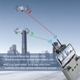 thumbnail image 2 of de telemando Yagi, para , amplificador de señal, extensor de amplificador de rango, para , 2S Macarena Amplificador de señal, 2 of 8