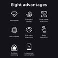 thumbnail image 3 of CR-Scan Ferret 3D Portable and Handheld 30fps Scan Speed Dual Mode Scanning Full-color Textures Support Powered by Phone Compatible With Android (Partial Version) Windows System Black, 3 of 7