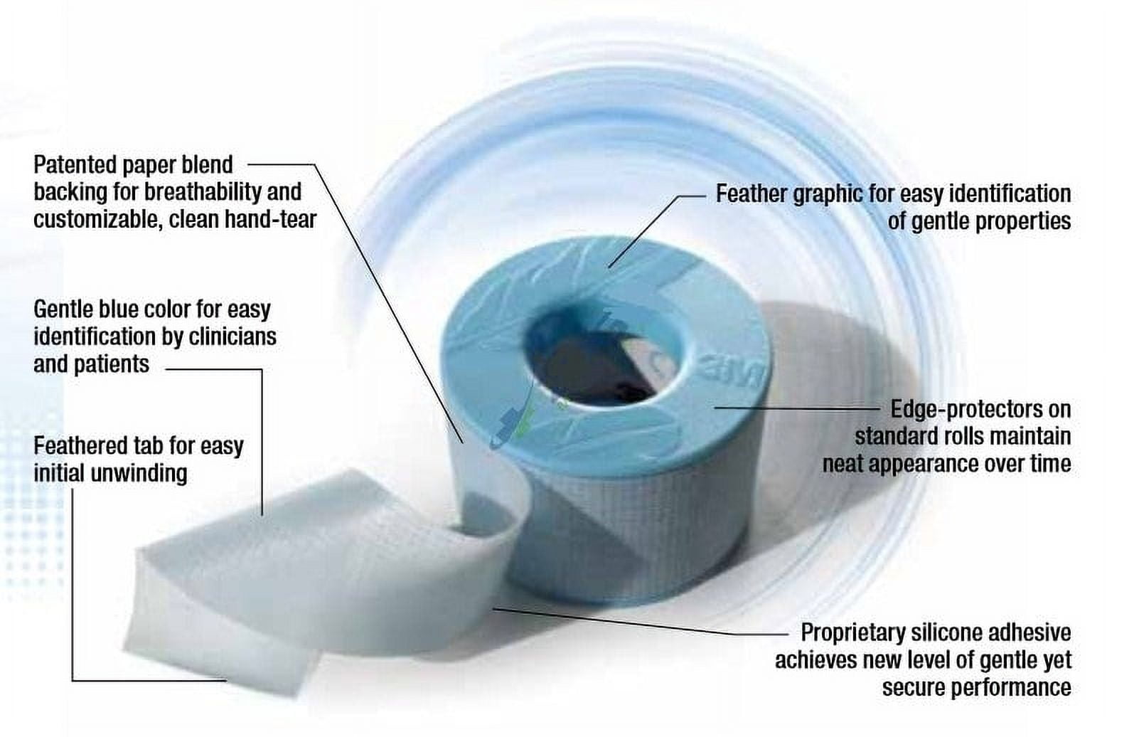 1PK-3M 2770-1, 3M™ Medical Tape, Silicone, NonSterile, Blue, 12/BX