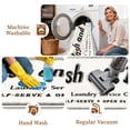 thumbnail image 5 of Washable Laundry Room Rug, 20"X47" Non Slip Soft Low-Pile Laundry Mat Farmhouse Laundry Room Decor Area Rug for Kitchen Bathroom White, 5 of 7