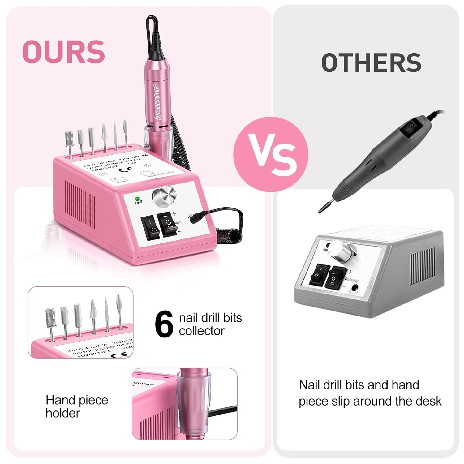 Professional Electric Nail Drill 20000RPM - Nail File Drill Kit for Acrylic & Gel Polish - Manicure Pedicure Drill with 6 Bits & 100 Bands - Low Noise Nail Drill Machine for Salon & Home