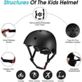 thumbnail image 4 of Casco ZLEIOUY ajustable para niños y niñas con equipo de protección, 4 of 7