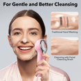 thumbnail image 4 of Facial Cleansing Brush, IPX7 Waterproof Sonic Face Brush for All Skin Types, Electric Silicone Face Scrubber with Nose Scrubber for Deep Cleansing and Exfoliation, Pink, 4 of 9