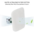 thumbnail image 3 of Ultra Fine Filter Cotton Particle Dust Filter for  Respirator DV54/55/56/57, 3 of 7