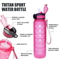 thumbnail image 4 of Fairnull 1000ml Water Cup Food Grade Leakproof Large Capacity with Time Marker Lanyard Design Dust-proof Motivational Sports Water Bottle with Straw Office Supplies, 4 of 10