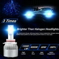 thumbnail image 4 of 9005 HB3 High/Low Beam Headlights 12000LM 8000K Ice Blue,2 Bulbs, 4 of 10