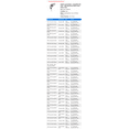 thumbnail image 2 of Ignition Lock Cylinder - Compatible with 1978 - 1986 Chevy K5 Blazer Sport Utility 2-Door 1979 1980 1981 1982 1983 1984 1985, 2 of 2