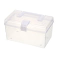 thumbnail image 2 of Boîte de Rangement Transparente Grande Capacité Organisateur Portable pour Bureau à Domicile, 2 of 7
