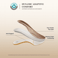 thumbnail image 2 of BURUDANI Women's Ballet Flats Work Dress Shoes Comfortable Slip On Dressy Flats for Women, 2 of 6