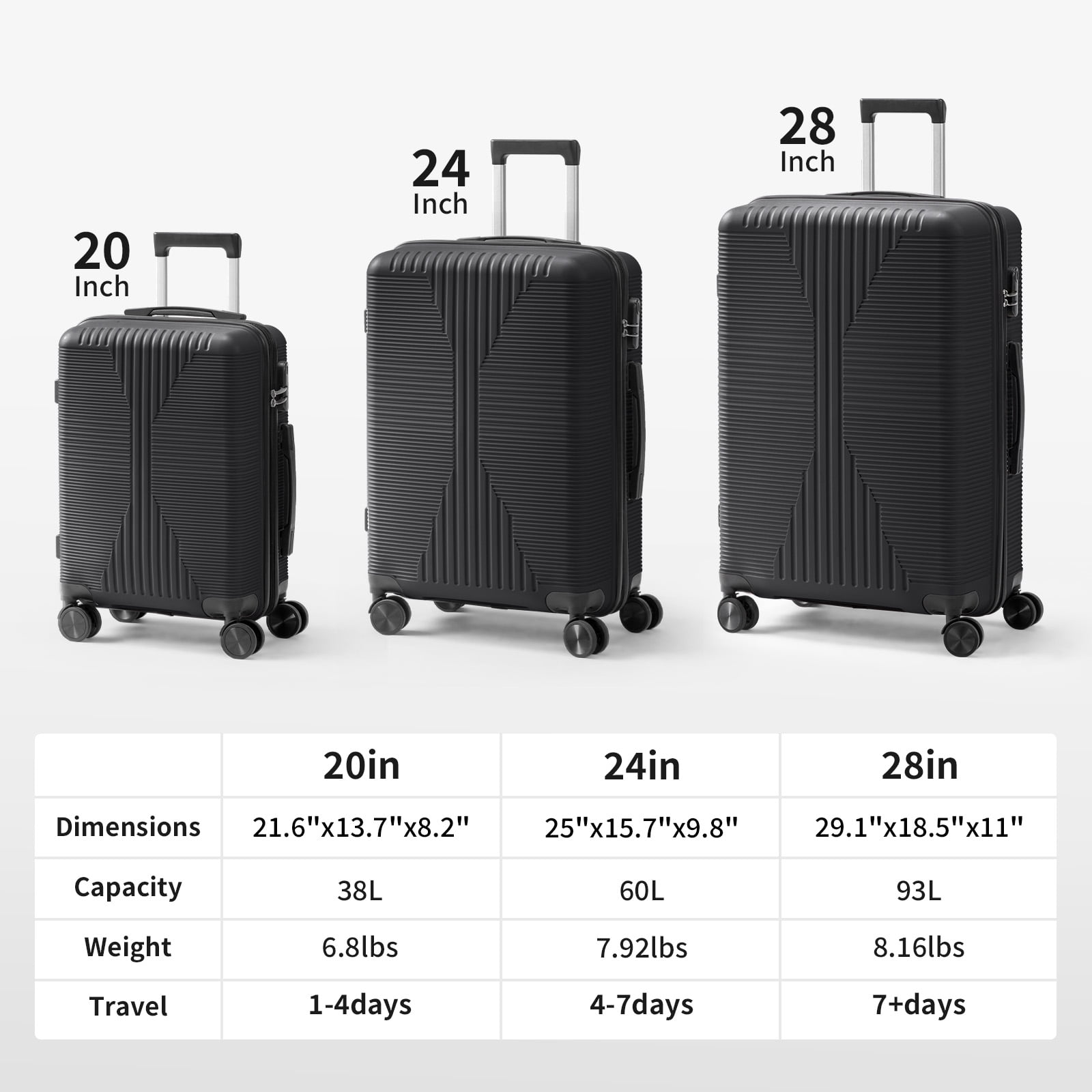 PP Trolley Case, 20in 24in 28in 3PCS Suitcase Set, Black