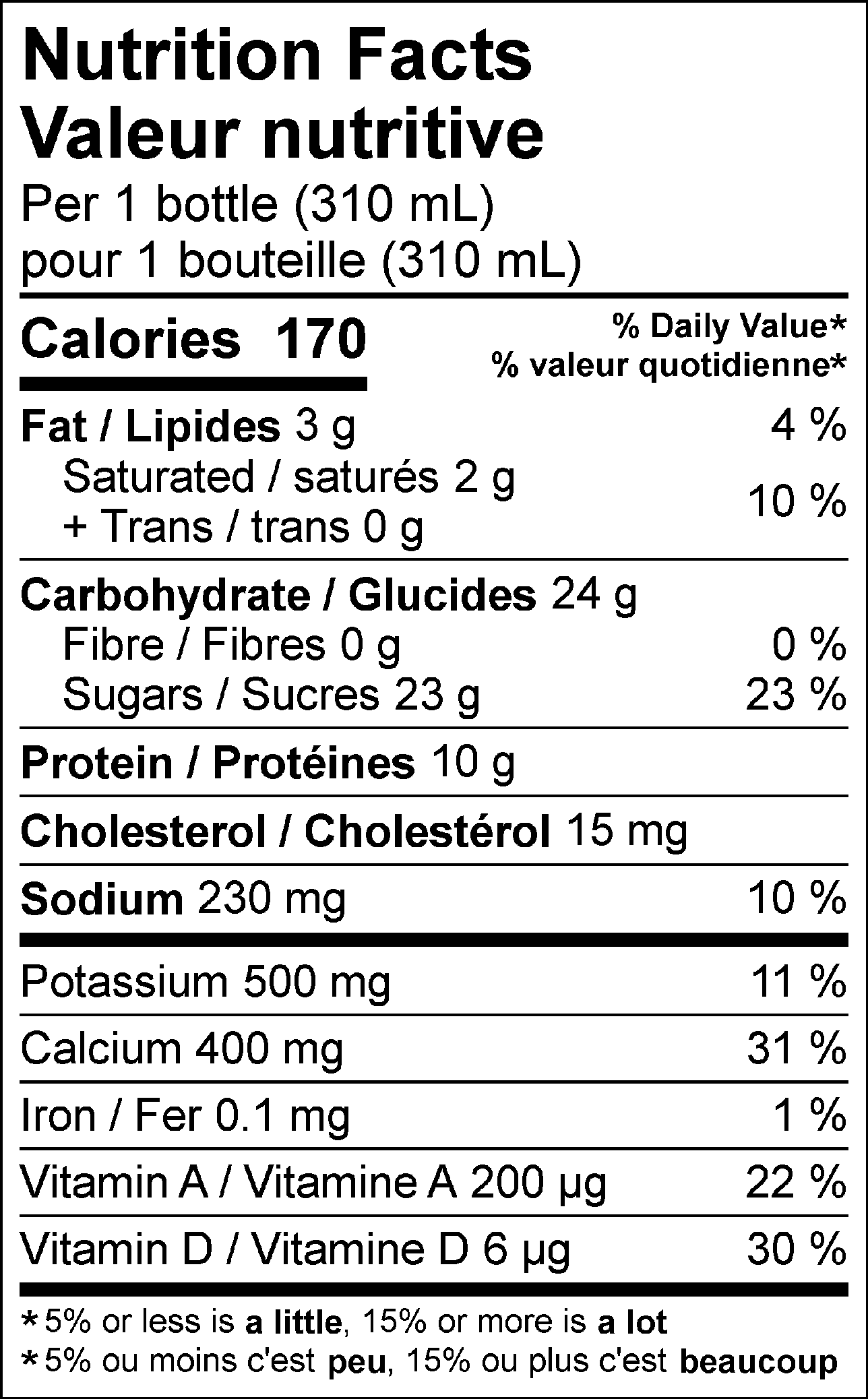 Milk 2 Go Limited Edition Mystery Flavour Walmart Canada