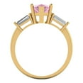 thumbnail image 4 of 2.5 ct Pear Cut Simulated Pink Diamond Three-Stone Engagement Ring for Women in 18K Yellow Gold, 4 of 5