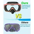 thumbnail image 4 of WuPing 2 Pack Safe & Comfortable Swim Goggles: Shatterproof Lens, Anti-Fog, 180° View & Nose Cover for Age 5-16, 4 of 6