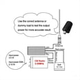 thumbnail image 5 of Amplificador -300 de 3-30 MHz, 100 W FM, 120 W AM, 150 W SSB, Miniamplificador de Potencia de Alcance para Walkie-Talkie CB., 5 of 5