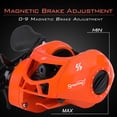 thumbnail image 2 of Sougayilang 17+1BB Casting Reel 7.1:1 High Speed Drag 10kg Fishing Reels, 2 of 7