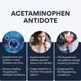 thumbnail image 4 of Suplemento Acemuk N-acetilcisteína (NAC) 600 mg 20 tabletas, 4 of 6