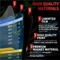 thumbnail image 2 of jesticaly Adhesive Sticker for Beginners Compact Size Space Saving Foldable Design Multipurpose Timing Sheet Workmanship Frying Tool, 2 of 6