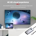 thumbnail image 2 of Extension Hub RJ45 Hub Docking Station PD100W Accesorios para portátiles compatibles con HDMI FLhrweasw Nuevo, 2 of 7