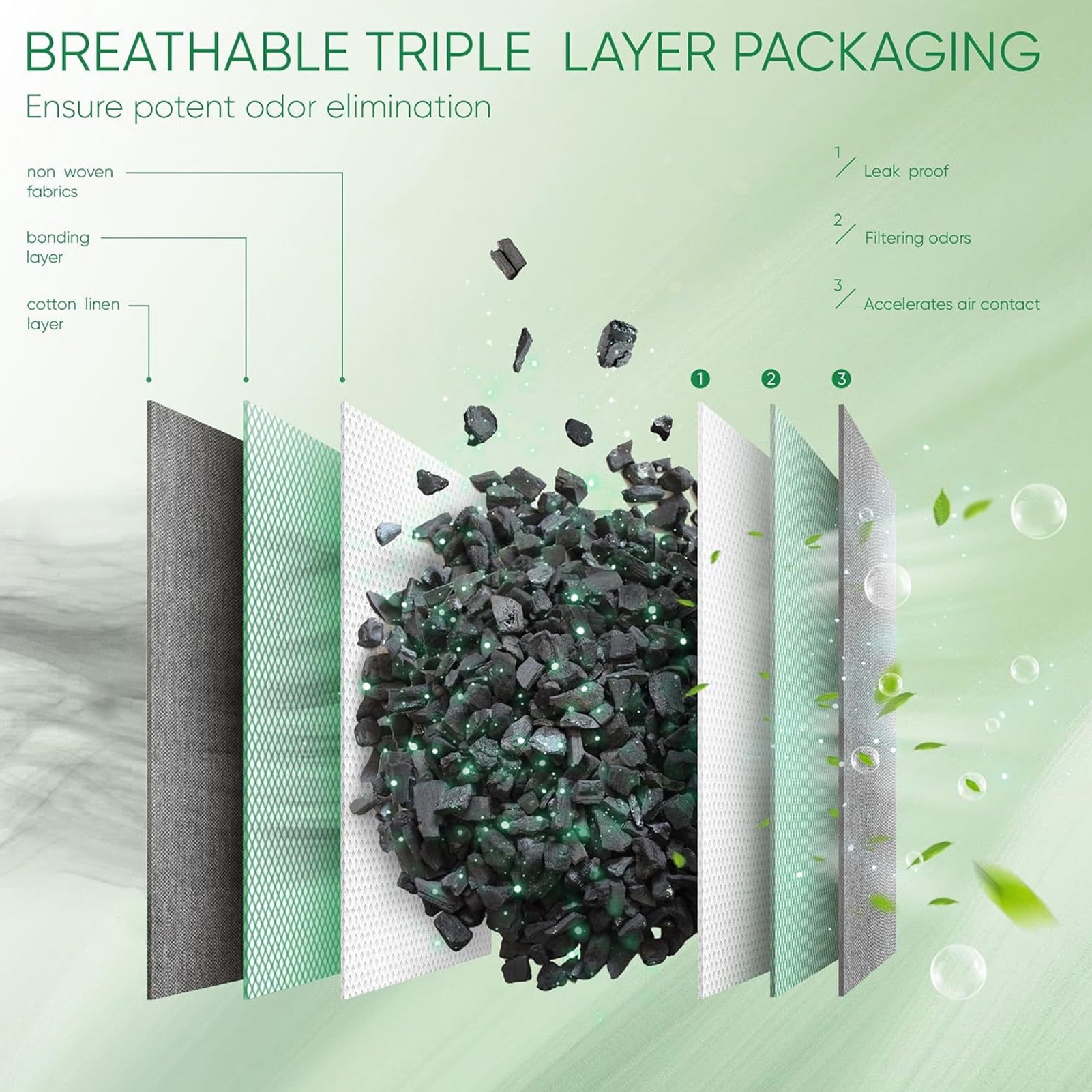 Suodoka 4pcs Activated Charcoal Bags Odor Absorber Shoe Deodorizer Car Air Freshener Bamboo Charcoal Air Purifying Bags for Home (8.27 inches / 21 cm)