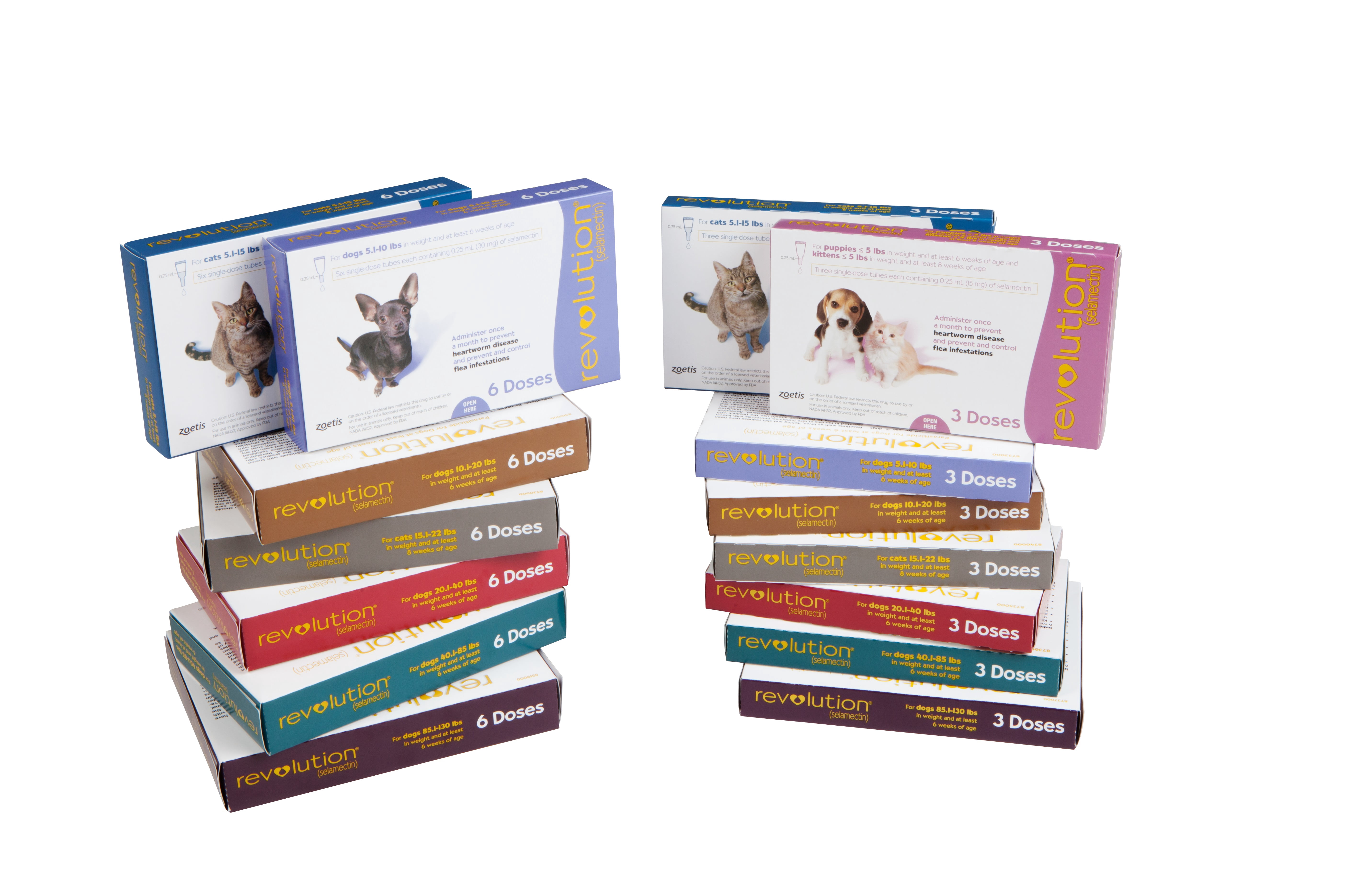Revolution (Selamectin) Topical for Dogs, 20.1-40 lbs. (Red Box), Protection Against Parasites, Flea and Tick Prevention