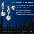 thumbnail image 2 of Gem Stone King 925 Silver and 10K Yellow Gold White Created Sapphire and White Lab Grown Diamond Dangle Earrings for Women | 2.05 Cttw | Gemstone September Birthstone | Round 6MM, 2 of 6