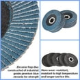 thumbnail image 6 of ALL-CARB 50-Pack 4-1/2x7/8 Zirconia Flap Disc, Zirconia Abrasive Grinding Wheel T29 & 80 Grit Flap Sanding Disc, Angle Grinder Abrasive Sanding Disc Wheel for Metal and Wood Grinding, 6 of 6